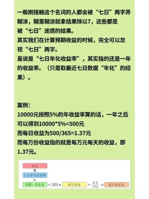 每万份收益七日年化收益率/每万份收益和七日年化收益率-第3张图片 每万份收益七日年化收益率/每万份收益和七日年化收益率-第3张图片