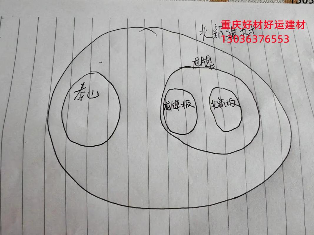 北新建材石膏板就是龙牌吗/北新建材龙牌石膏板产地-第9张图片 北新建材石膏板就是龙牌吗/北新建材龙牌石膏板产地-第9张图片