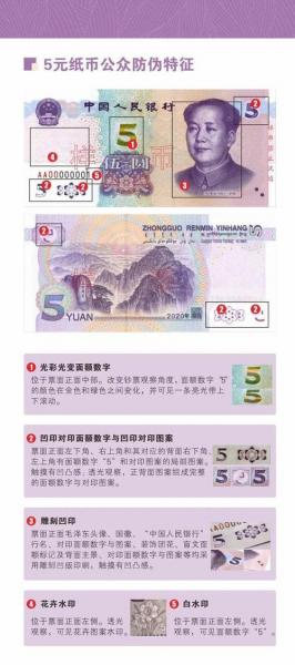 可以去银行看外币是真的假的吗-可以去银行看外币是真的假的吗安全吗-第6张图片 可以去银行看外币是真的假的吗-可以去银行看外币是真的假的吗安全吗-第6张图片
