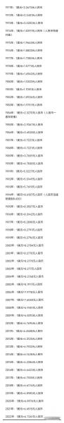 美元汇率还上涨吗/美元汇率还能涨么