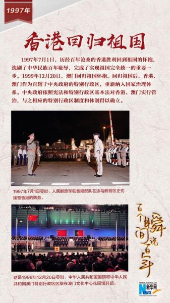 香港回归的意义和影响/香港回归的意义和影响是什么-第1张图片 香港回归的意义和影响/香港回归的意义和影响是什么-第1张图片