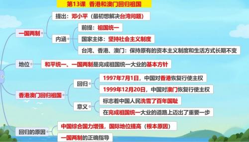 香港回归的意义和影响/香港回归的意义和影响是什么-第6张图片 香港回归的意义和影响/香港回归的意义和影响是什么-第6张图片