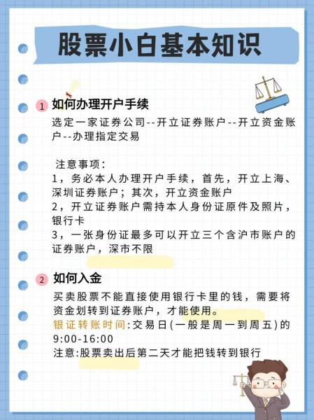 炒股开户流程和注意事项,炒股开户流程图-第6张图片 炒股开户流程和注意事项,炒股开户流程图-第6张图片