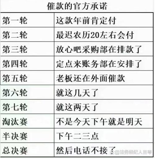 配债什么时候缴款-第9张图片 配债什么时候缴款-第9张图片
