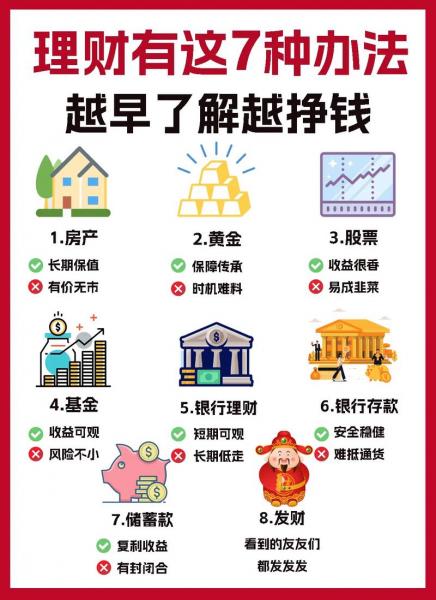 低风险债券有哪些/低风险资产包括哪些-第4张图片 低风险债券有哪些/低风险资产包括哪些-第4张图片