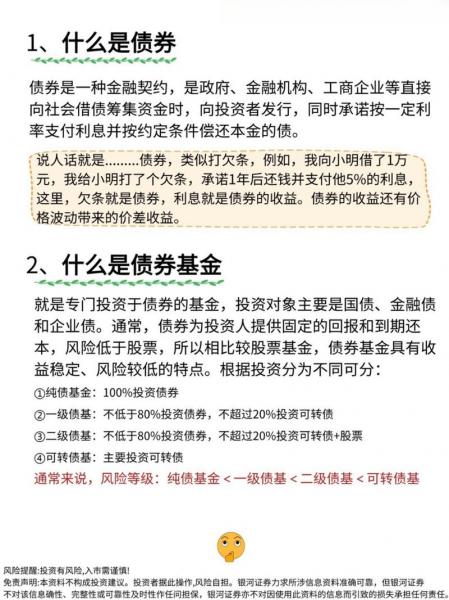 低风险债券有哪些/低风险资产包括哪些-第6张图片 低风险债券有哪些/低风险资产包括哪些-第6张图片
