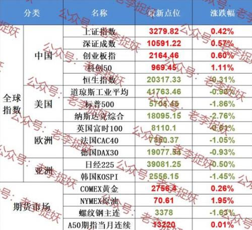 隆平高科可以长期持有吗-隆平高科值得长期持股吗-第5张图片 隆平高科可以长期持有吗-隆平高科值得长期持股吗-第5张图片