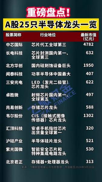 隆平高科可以长期持有吗-隆平高科值得长期持股吗-第7张图片 隆平高科可以长期持有吗-隆平高科值得长期持股吗-第7张图片