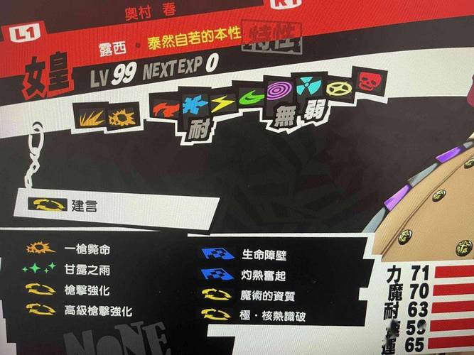 p5r旧衣服洗还是卖