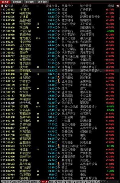 漫步者股票为什么不涨-漫步者股价怎么少了10块-第1张图片 漫步者股票为什么不涨-漫步者股价怎么少了10块-第1张图片