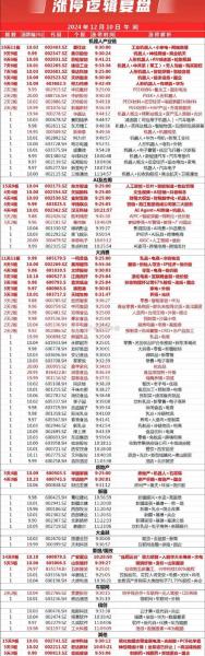 漫步者股票为什么不涨-漫步者股价怎么少了10块-第3张图片 漫步者股票为什么不涨-漫步者股价怎么少了10块-第3张图片