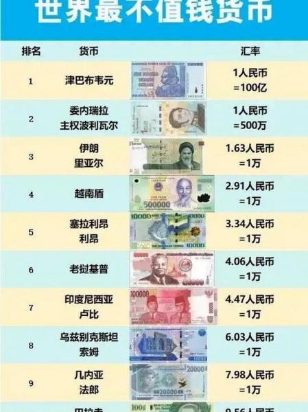 英镑币兑换人民币多少钱/英镑兑换人民币现在是多少-第7张图片 英镑币兑换人民币多少钱/英镑兑换人民币现在是多少-第7张图片
