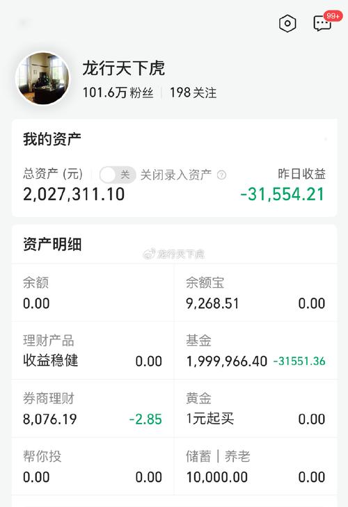 景顺长城新能源产业股票c历史净值-景顺长城新能源基金011328历史净值-第7张图片