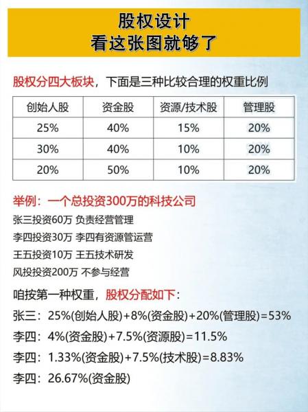 什么是股权激励行权价-股权激励行权是利好吗
