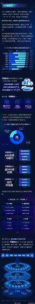 信利世界股价为何跌-第4张图片 信利世界股价为何跌-第4张图片
