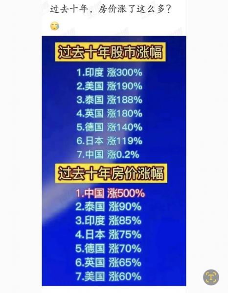 600595会退市吗,600652会退市吗最新消息-第3张图片 600595会退市吗,600652会退市吗最新消息-第3张图片