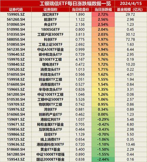 600595会退市吗,600652会退市吗最新消息-第4张图片 600595会退市吗,600652会退市吗最新消息-第4张图片