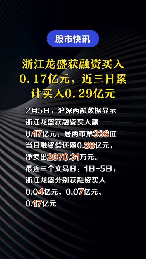浙江龙盛股票最新费用-第2张图片 浙江龙盛股票最新费用-第2张图片