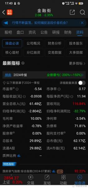 金地股价多少-金地股票费用-第6张图片 金地股价多少-金地股票费用-第6张图片