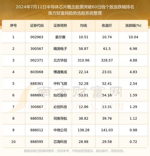 有研新材主要产品是什么-第3张图片 有研新材主要产品是什么-第3张图片