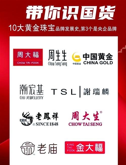 上海老凤祥银楼总店与旗舰店区别,上海老凤祥银楼和上海老凤祥有什么区别-第6张图片 上海老凤祥银楼总店与旗舰店区别,上海老凤祥银楼和上海老凤祥有什么区别-第6张图片