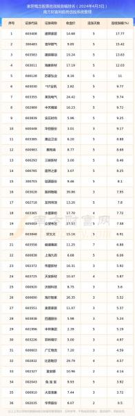 久立特材股票目标价多少,久立特材最新重大利好-第2张图片 久立特材股票目标价多少,久立特材最新重大利好-第2张图片