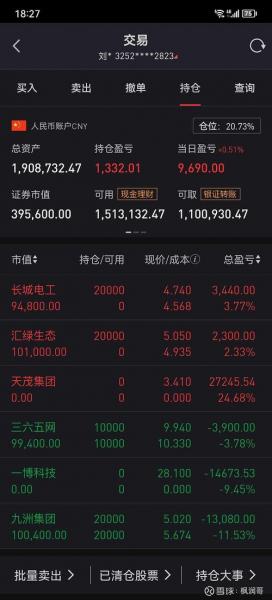 久立特材股票目标价多少,久立特材最新重大利好-第4张图片 久立特材股票目标价多少,久立特材最新重大利好-第4张图片