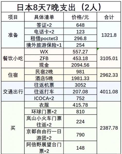 350美元等于多少日元-第1张图片 350美元等于多少日元-第1张图片