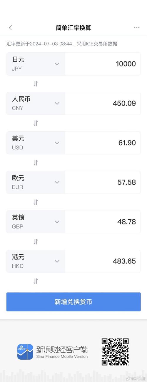 350美元等于多少日元-第2张图片 350美元等于多少日元-第2张图片