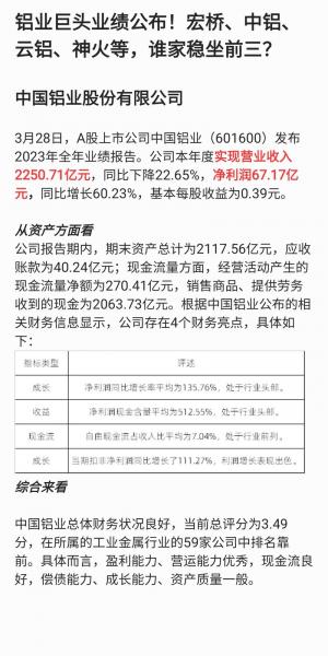魏桥纺织是国企吗-魏桥纺织是国企吗还是私企-第5张图片 魏桥纺织是国企吗-魏桥纺织是国企吗还是私企-第5张图片