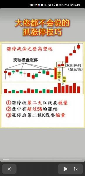开盘1分钟抓涨停板技巧/开盘三十分钟捕捉涨停股-第5张图片 开盘1分钟抓涨停板技巧/开盘三十分钟捕捉涨停股-第5张图片