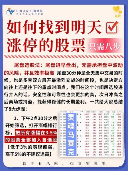 开盘1分钟抓涨停板技巧/开盘三十分钟捕捉涨停股-第9张图片 开盘1分钟抓涨停板技巧/开盘三十分钟捕捉涨停股-第9张图片