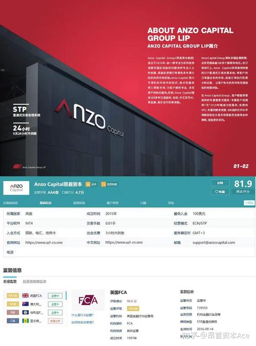 如何建立自己的外汇交易系统,如何搭建自己的外汇平台-第2张图片 如何建立自己的外汇交易系统,如何搭建自己的外汇平台-第2张图片