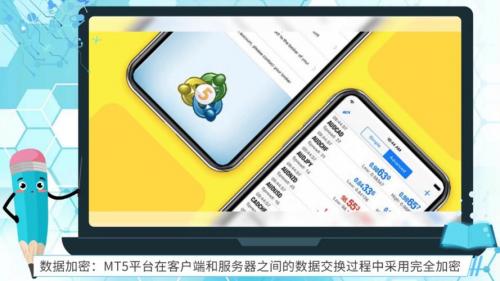 如何建立自己的外汇交易系统,如何搭建自己的外汇平台-第3张图片 如何建立自己的外汇交易系统,如何搭建自己的外汇平台-第3张图片