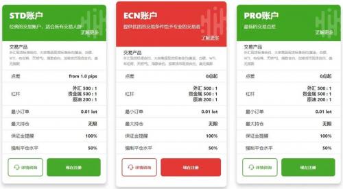 如何建立自己的外汇交易系统,如何搭建自己的外汇平台-第6张图片 如何建立自己的外汇交易系统,如何搭建自己的外汇平台-第6张图片