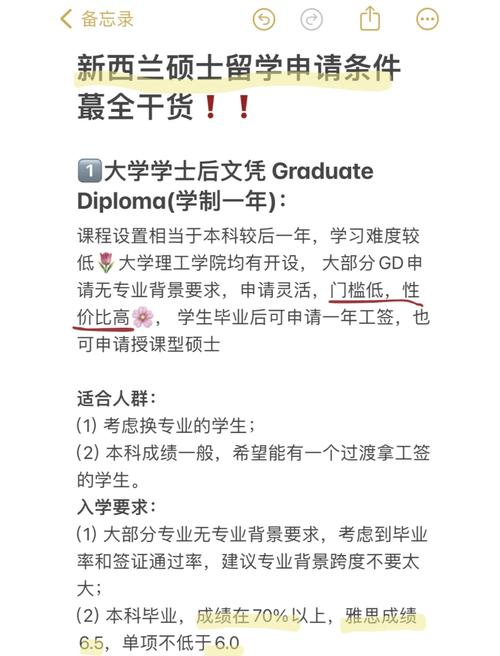 新西兰留学申请几月开始/新西兰学校留学申请-第3张图片 新西兰留学申请几月开始/新西兰学校留学申请-第3张图片