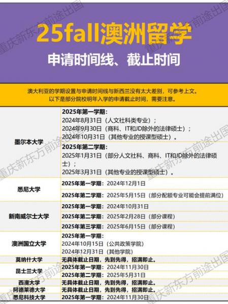 新西兰留学申请几月开始/新西兰学校留学申请-第7张图片 新西兰留学申请几月开始/新西兰学校留学申请-第7张图片