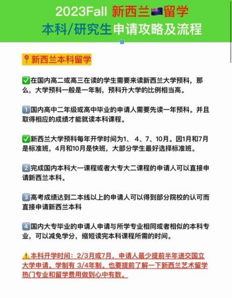 新西兰留学申请几月开始/新西兰学校留学申请-第9张图片 新西兰留学申请几月开始/新西兰学校留学申请-第9张图片