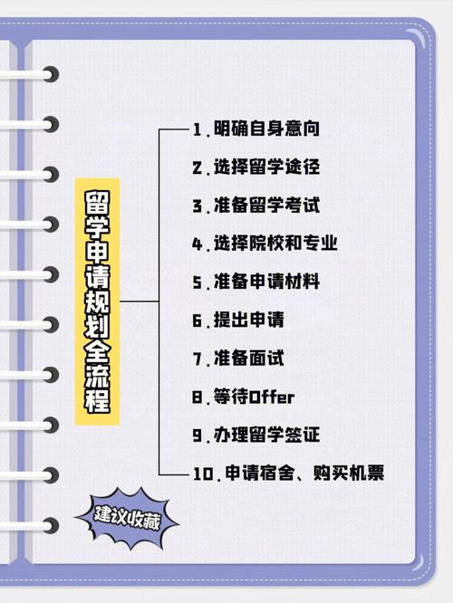 新西兰留学申请几月开始/新西兰学校留学申请-第10张图片 新西兰留学申请几月开始/新西兰学校留学申请-第10张图片