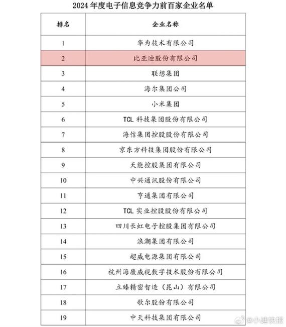 苏美达电力运营是国企吗-第3张图片 苏美达电力运营是国企吗-第3张图片