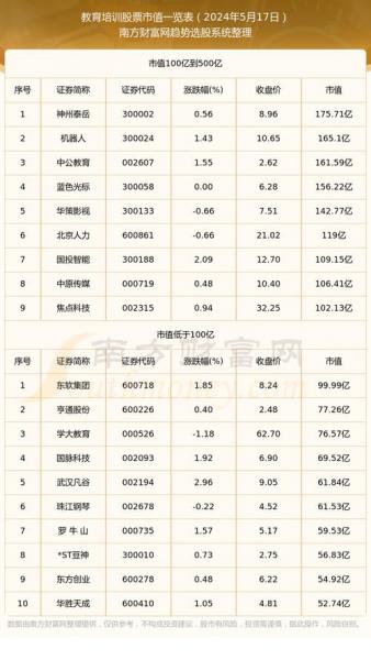 华为为什么可能收购威创股份-华为入股威马多少股份-第6张图片 华为为什么可能收购威创股份-华为入股威马多少股份-第6张图片