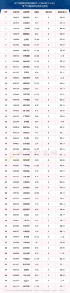 中牧股票行情股吧-第2张图片 中牧股票行情股吧-第2张图片