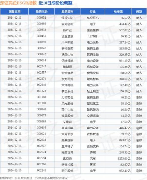 中牧股票行情股吧-第5张图片 中牧股票行情股吧-第5张图片