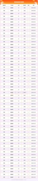 白银的走势最新-第5张图片 白银的走势最新-第5张图片