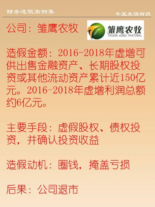 雏鹰农牧股票后期走势分析