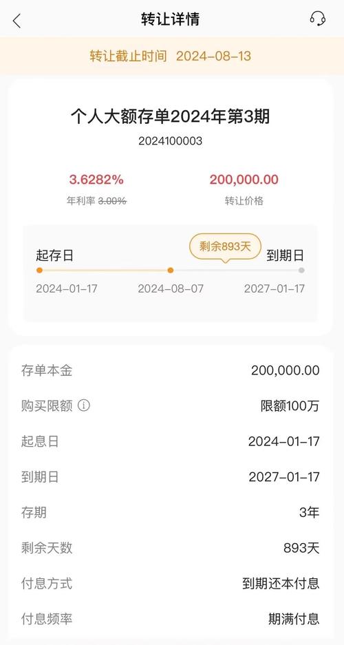 大额可转让存单转让费用-大额可转让存单转让费用计算公式-第6张图片 大额可转让存单转让费用-大额可转让存单转让费用计算公式-第6张图片