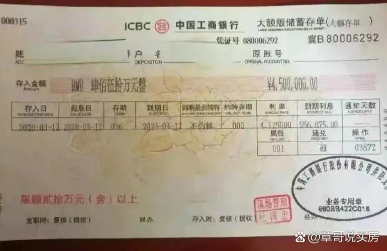 大额可转让存单转让费用-大额可转让存单转让费用计算公式-第8张图片 大额可转让存单转让费用-大额可转让存单转让费用计算公式-第8张图片