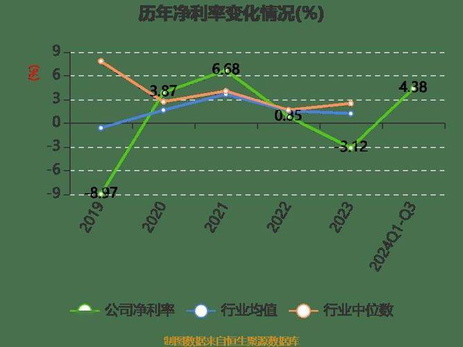 瑞丰申购几号开盘/瑞丰申购怎么样