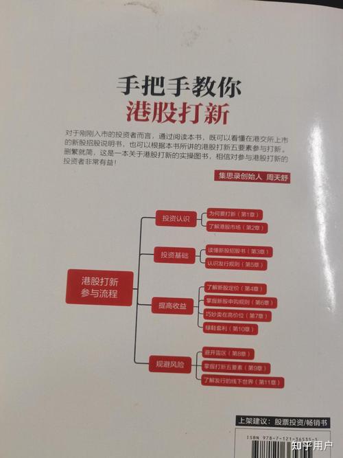 瑞丰申购几号开盘/瑞丰申购怎么样-第6张图片 瑞丰申购几号开盘/瑞丰申购怎么样-第6张图片