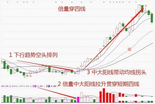 南天信息股票行情分析